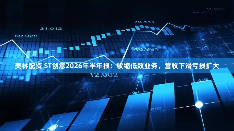 美林配资 ST创意2026年半年报：收缩低效业务，营收下滑亏损扩大